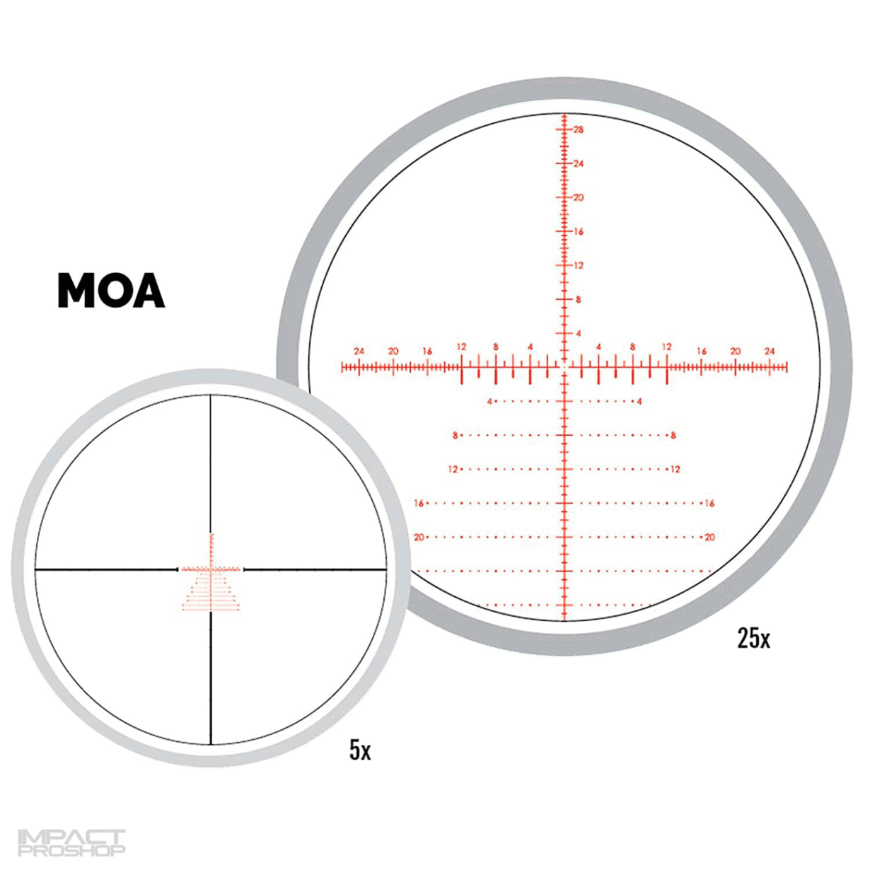 VORTEX STRIKE EAGLE 5-25×56 FFP Riflescope - Image 5